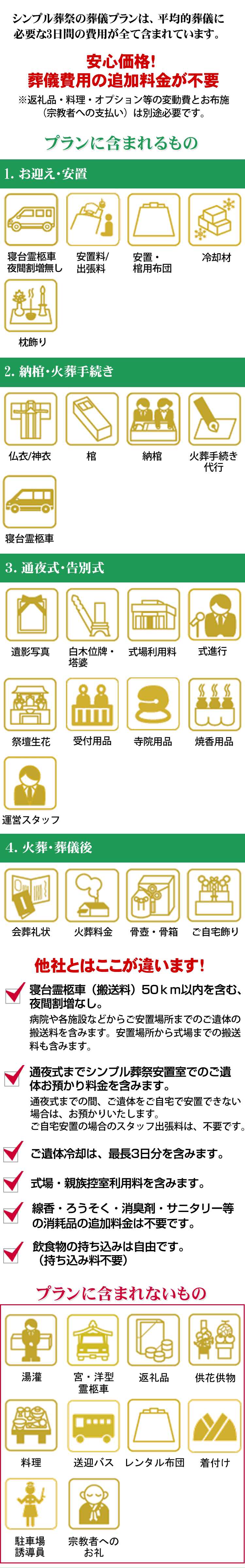 華立やすらぎの杜の式場情報 シンプル葬祭 多治見市のお葬式 葬儀